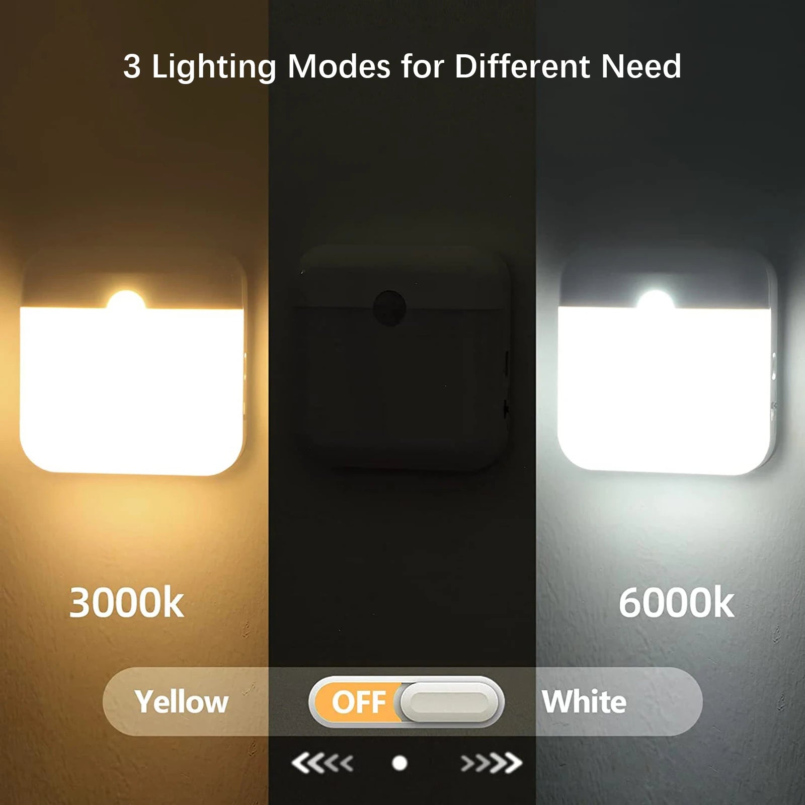 NextHome Sense Pro – Kabelloses Sensorlicht